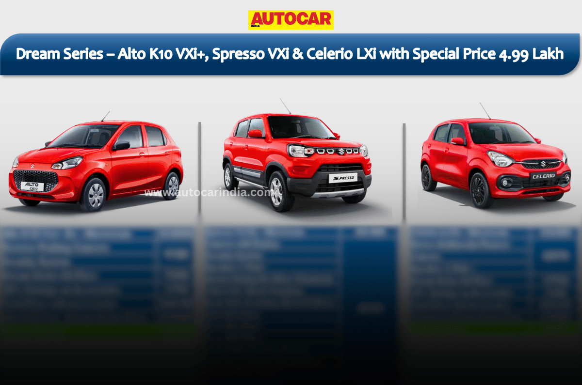 Maruti Alto K10, Celerio, S-Presso Dream Series details r...